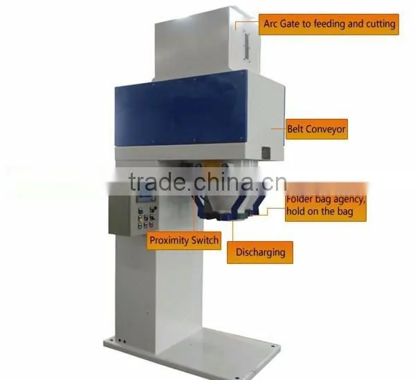 Simple Structure and Correction Animal Feed Bag Packing Machine With Long Service Time photo-6