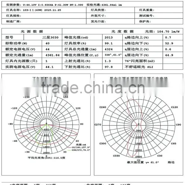 40W Industry Design High Luminous Led Street Light Module(LD-MZ-103-11-Z) photo-4