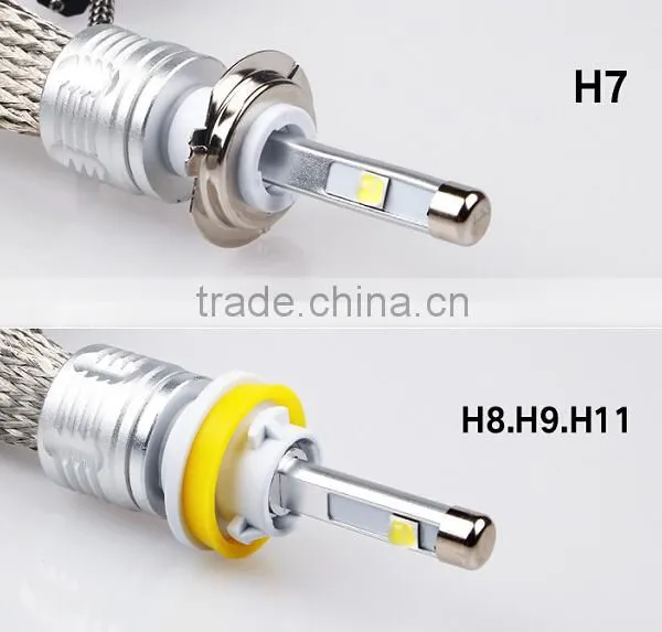 Hot Selling Car LED Headlights Bulb Kit H1,H3, H4, H7, H8, H9,H10, H11,H13,9005, 9006,9012 photo-4