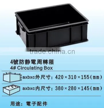 EC3032 615*430*120mm ESD Box photo-4