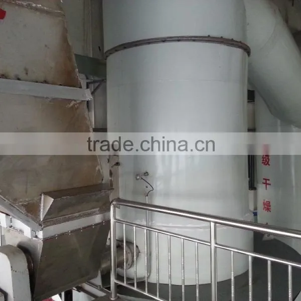 Manganese Sulfate Spin Flash Dryer photo-5