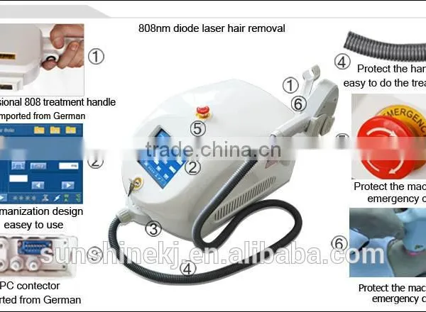 2015 New Item for Salon Use 808nm Diode Laser Hair Removal Machine -MLKJ Hot Sell photo-6