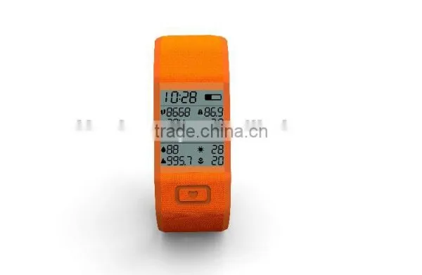SIFIT-8.8 Wristband Pedometer, Provides Real Time Accurate Data, Calculate Different Phases of Menstrual Period Automatically photo-6