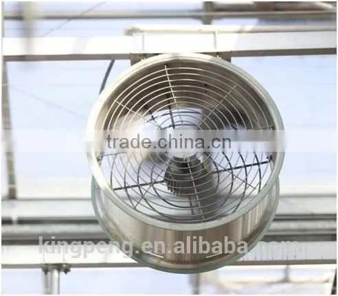 Greenhouse Air Circulation System Exhaust Fans photo-2