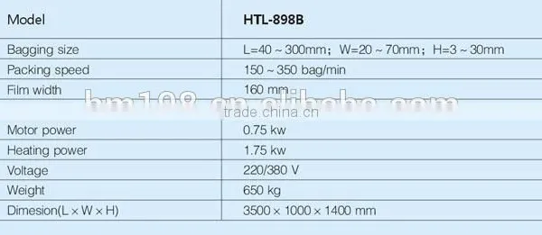 Auto Biscuit ,chocolate , Sausage Pillow Packing Machine photo-6
