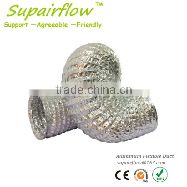 RECTANGULAR ALUMINUM FLEXIBLE AIR DUCT SUPPLY photo-2