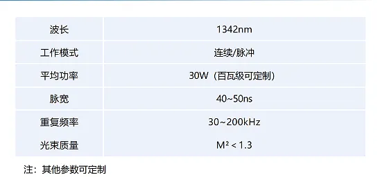 1342nm Solid-state Laser