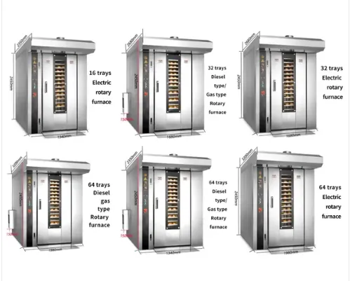 Industrial Electric Gas Diesel Rotary Baking Oven for Biscuit Cookie Cake Bread photo-3
