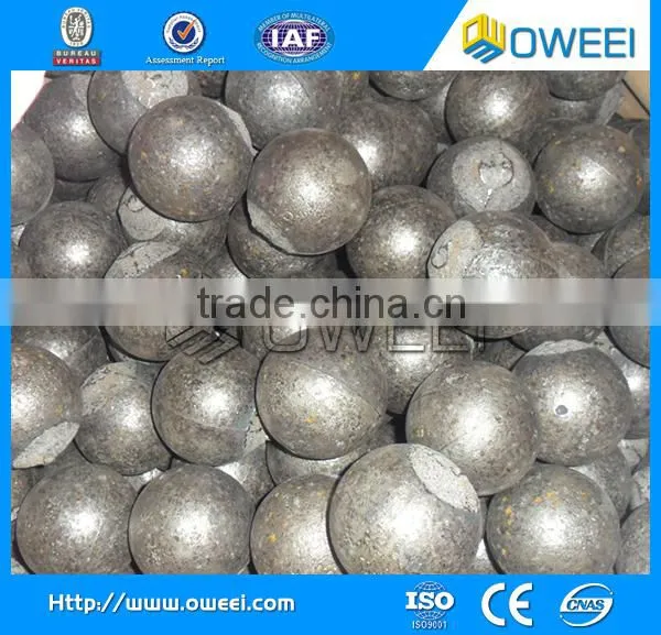 Casting Steel Ball photo-2