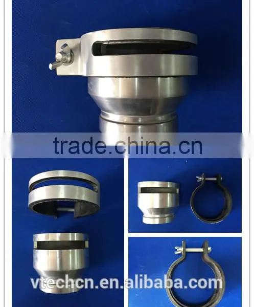 Adjustable Spray Head photo-3