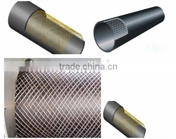 New Product Steel Wire Reinforced Plastic Pipe China Supplier photo-5