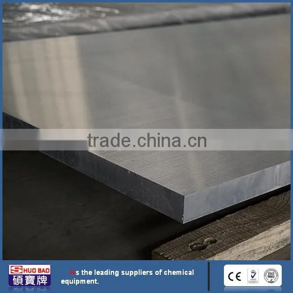 Industry-leading Embossed Metal Plate of Magnesium photo-2