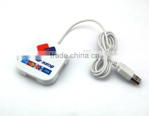Square Webkey Usb Hub With 3 Port Usb Hub as Usb Gifts Items photo-3
