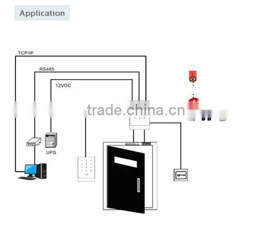 Dahua Smart Card Reader Door Lock photo-6