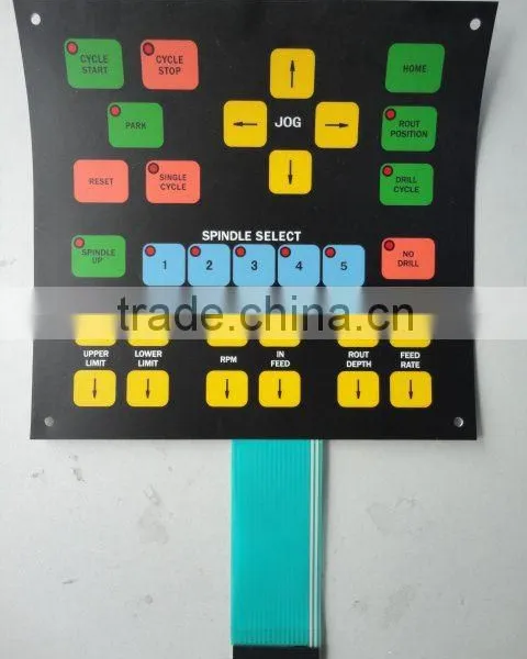 Membrane Switches