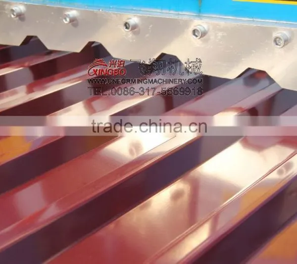 Flexible Metal Hose photo-5