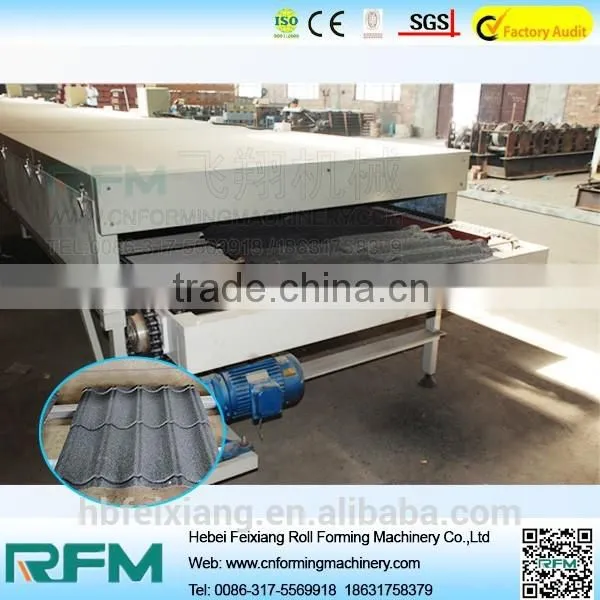 Stone Coated Metal Tile Production Line on photo-4