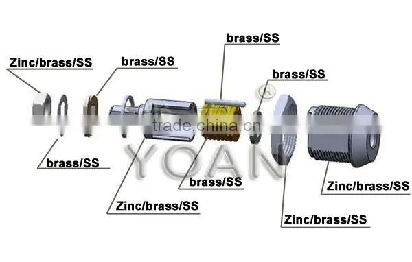 Key Lock Cash Drawer Cabinet Locks photo-2