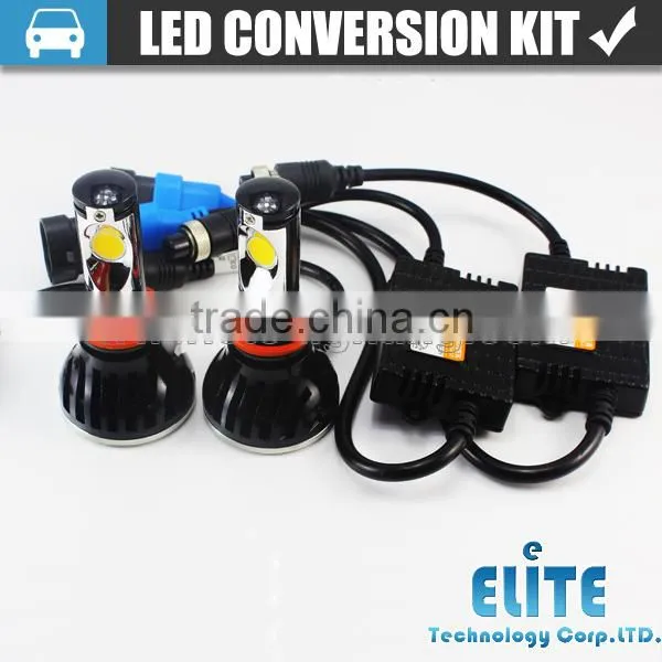 High Power Single Beam Led Headlamp for Car Wholesale photo-3