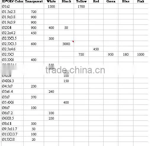 FOR SALE Silicone Tubing Sleeves Hoses From Uni Home Taiwan ANNUAL AUCTION photo-6