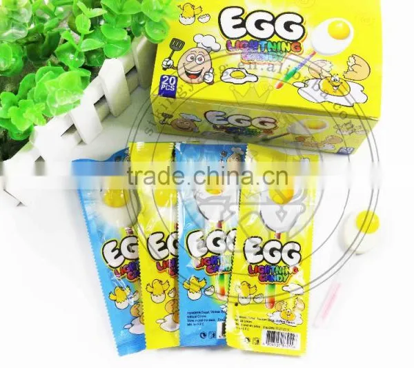 Funny Egg Shape Fluorescence Stick Lollipop Candy photo-4