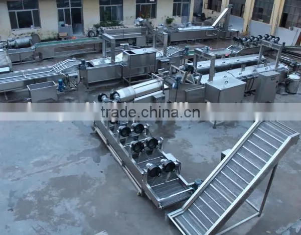 Hot Sale Potato Chips Making Machine Price photo-2