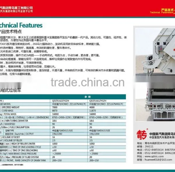 SINOTRUK Garbage Truck photo-2