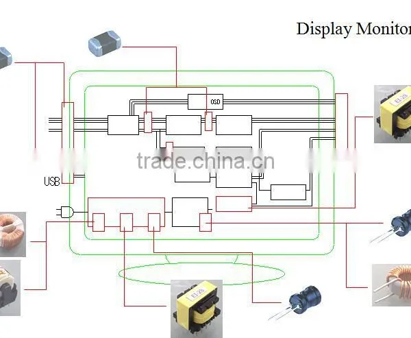 Inductor for Monitor Display