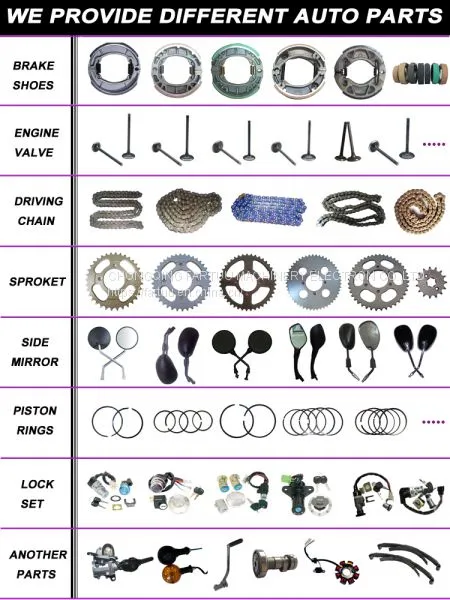Chongqing Lifan Wholesale 125cc Motorcycle Parts China Manufacturer photo-5