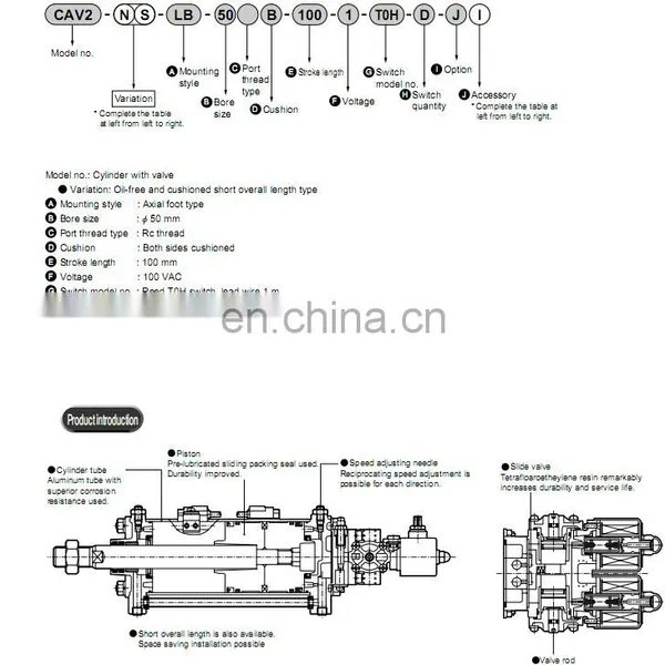 CKD Cylinder Japan Cylinder CAV2-50-P2 photo-2