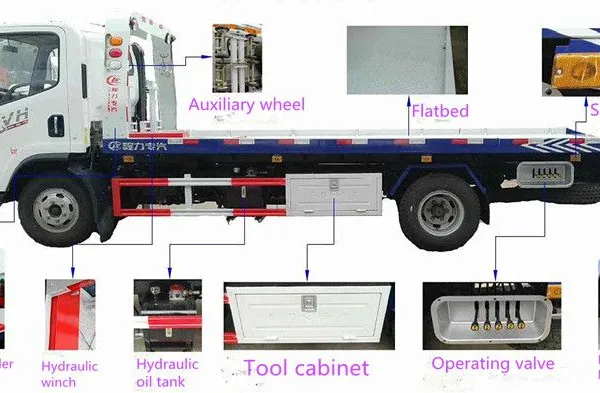Customized Dongfeng Brand 4*2 LHD 4T Flatbed Wrecker Towing Truck photo-3