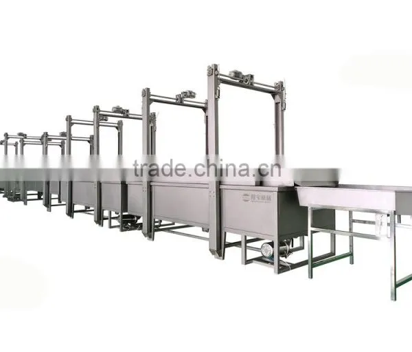 Meat Ball Frying Machine