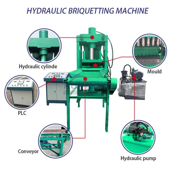 Full Automatic Coconut Sawdust Biomass Charcoal Hydraulic Briquette Press Machine EPC photo-3
