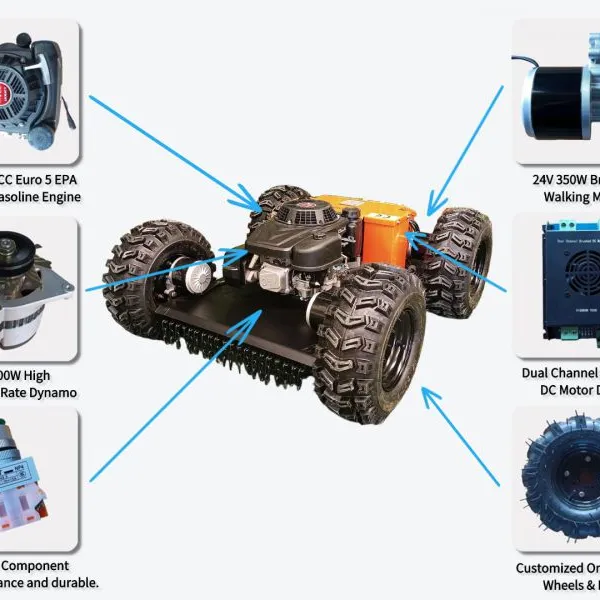 Garden Features Careful Turf Cutting Factory Direct Sales Low Price Buy Online Remote Operated 4WD Grass Mower photo-4