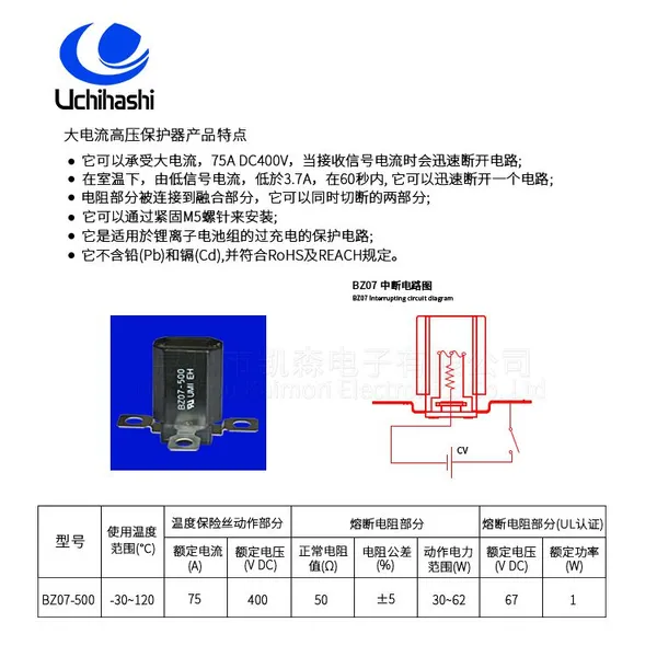 UCHIHASHI BZ07-500 Fusible Resistor | Japanese Brand DC400V