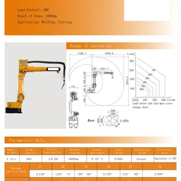 6-Axis Grinding Robot 50kg Payload Aluminum Die-Casting Deburring, Force-Control Head