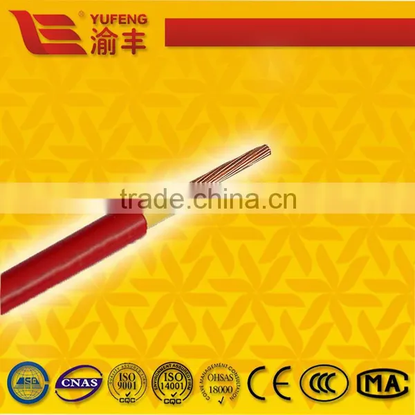 High Quality Single Core PVC Insulated Electric Cables Civil Electric Wire photo-5