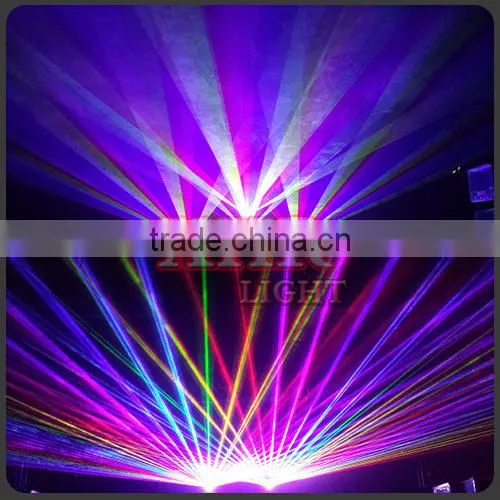 XHR New Product 5 Watts Moving Head Lights,disco Light Price,club Laser Light. photo-3