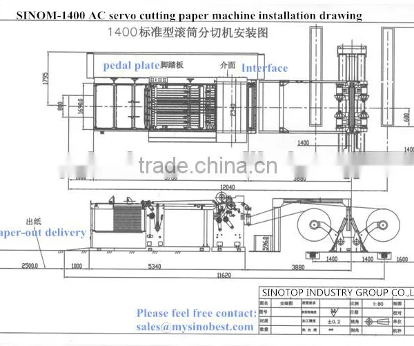 AC SERVO rotary roll to sheet paper sheeter1400/1700/1900
