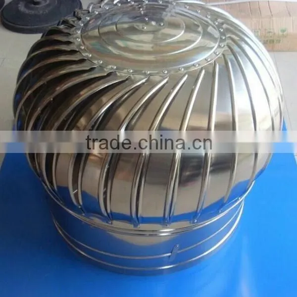 Sinta Supply Ss201 Roof Fan With Best Price photo-2