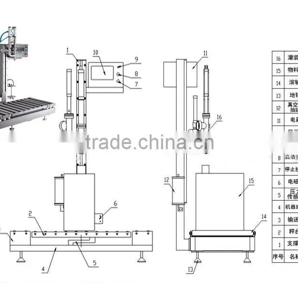 Net Weighing Filling Machine for Big Volume Barrel photo-4