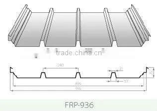 Ampelair FRP Sheet