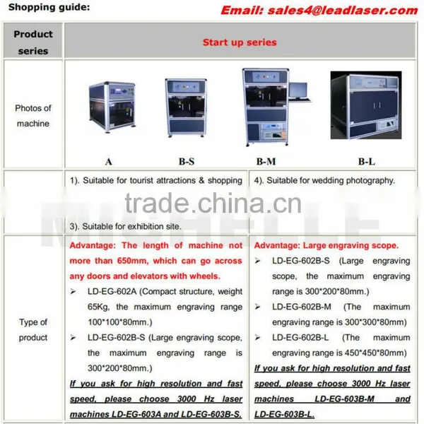 Contingent Technical Larger Glasswork 3D Photo Laser Engraving Machine photo-2