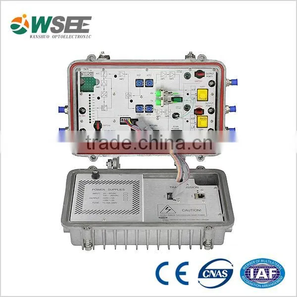 CATV return path optical receiver,optic fiber node,CATV optic node