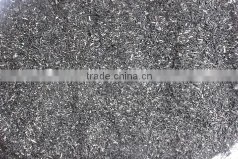 Ladle Covering Compound photo-5
