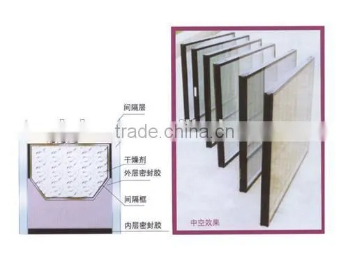 6+12A+6large Colored Insulated Glass Panels photo-5