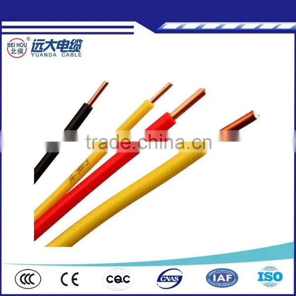 Low Smoke Zero Halogen Cables photo-3