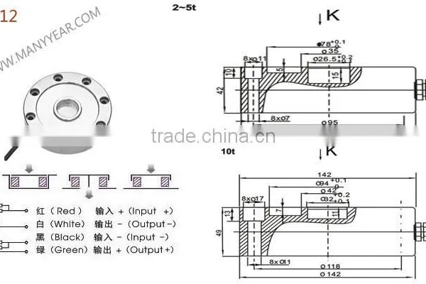 Hopper Scale Load Cell , Packing Scale Load Cell photo-2