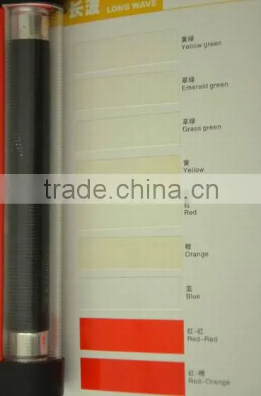 Anti-forgery Printing Ink