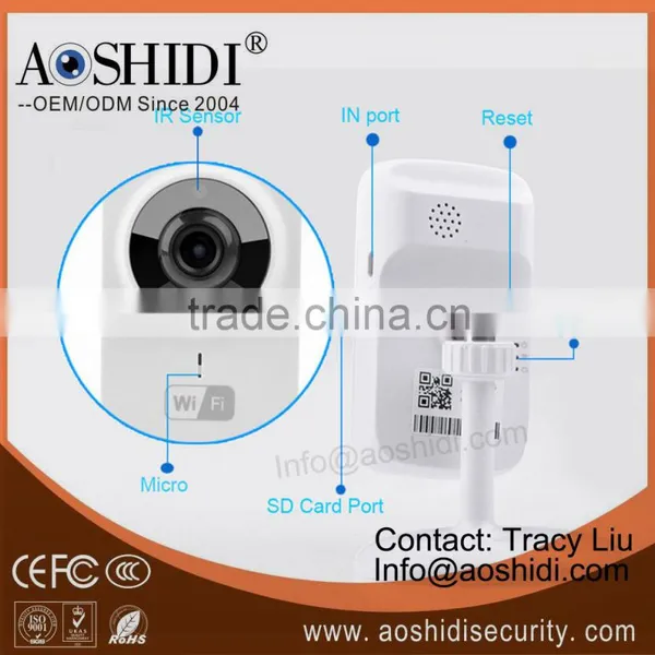 Wifi Mini IP Camera With Two Way Audio & Motion Detection photo-6